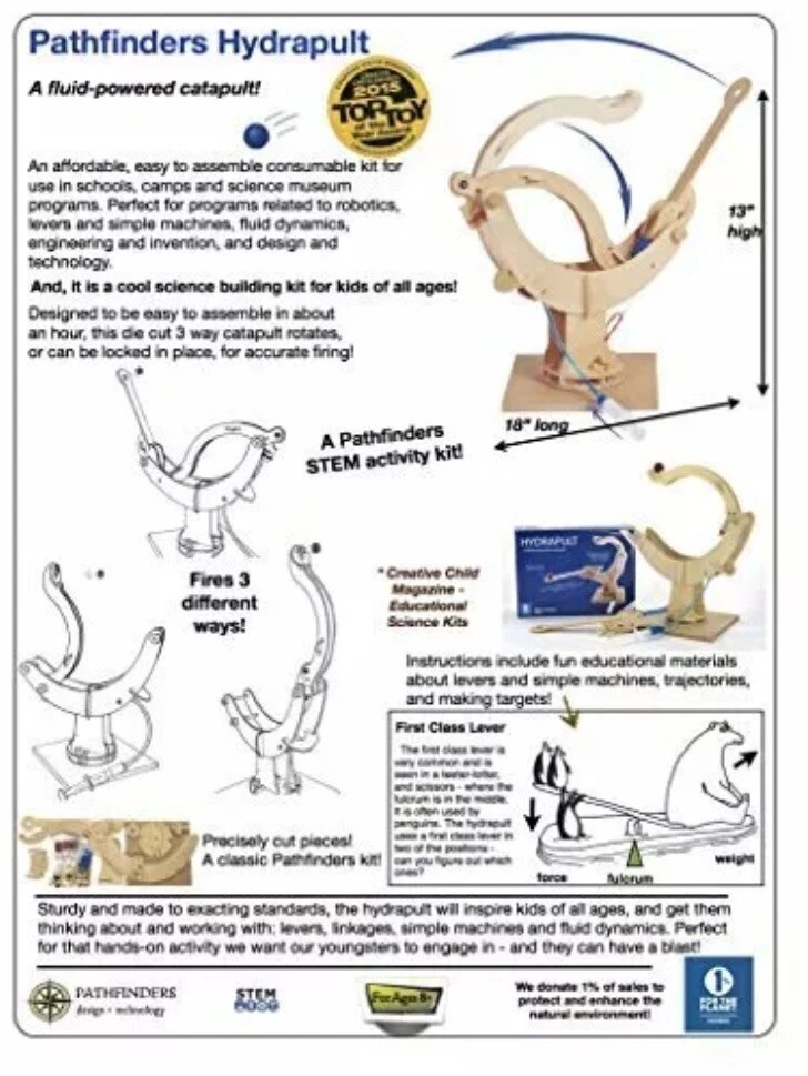 Hydrapult een vloeistofaangedreven katapult - Afbeelding 4
