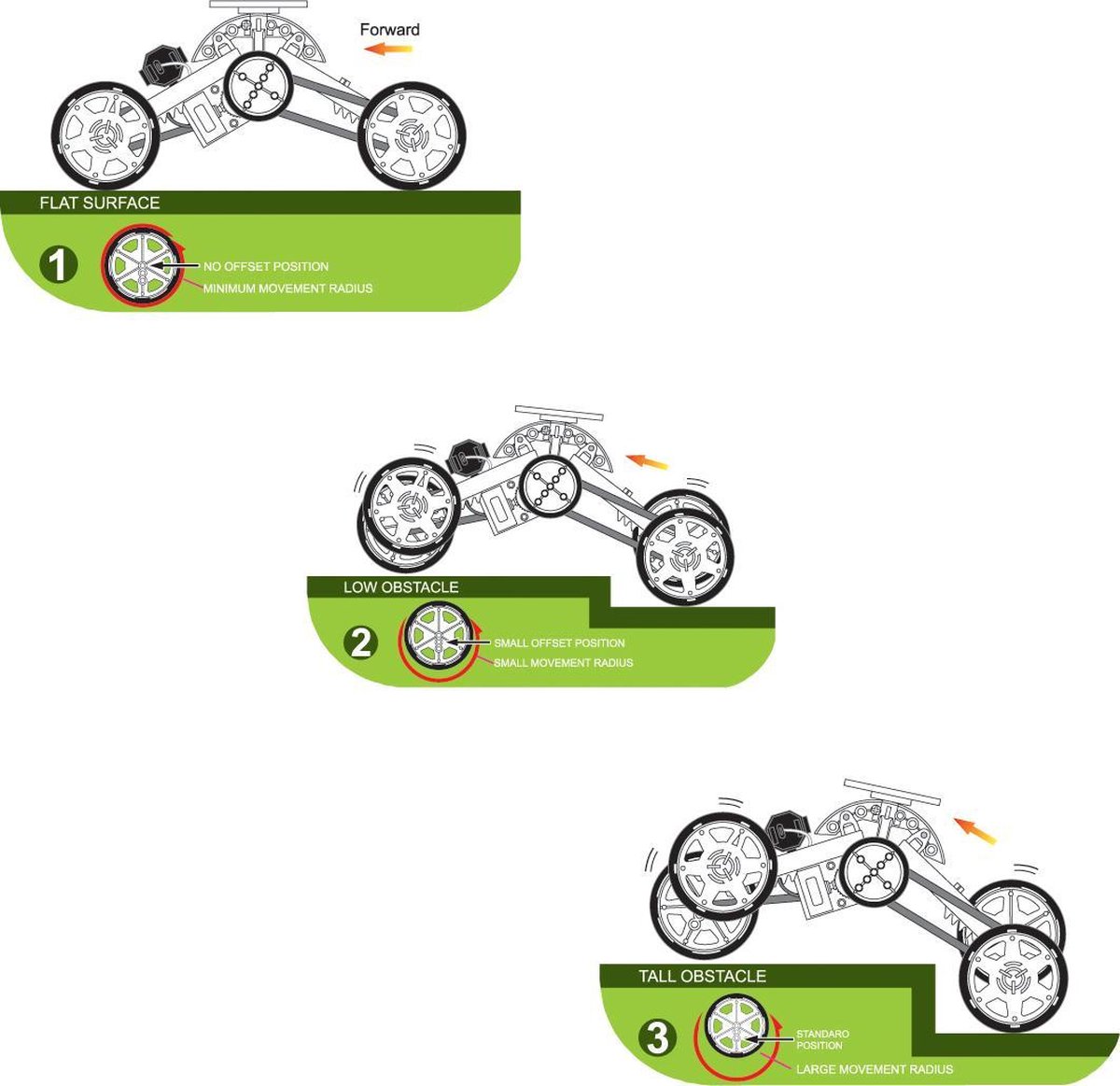 Beaver Solar Auto - Afbeelding 4